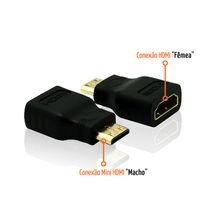 Adaptador Mini HDMI para HDMI Fêmea