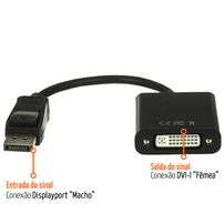 Adaptador Displayport para DVI - 2008