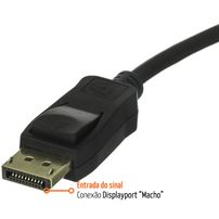 Adaptador Displayport para DVI - 2008