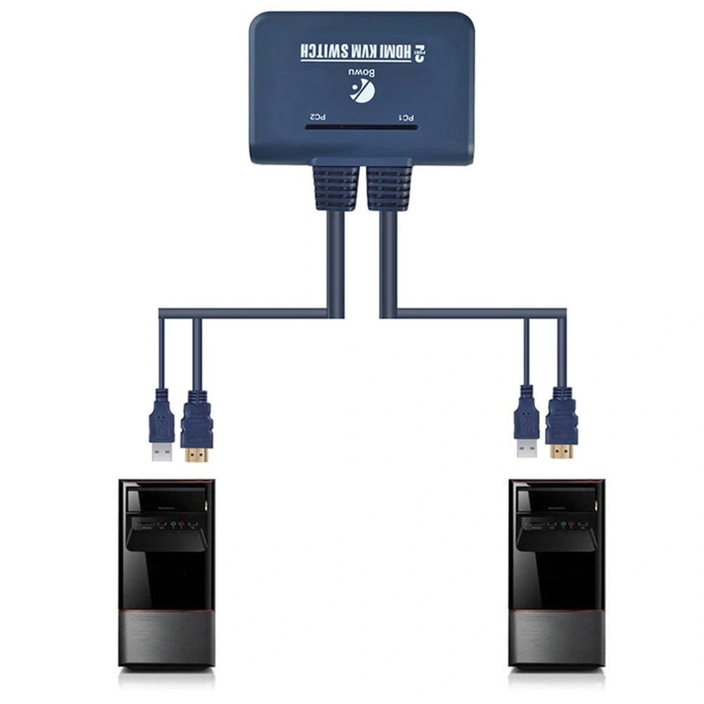 Switch kvm HDMI Usb 2P - Central Cabos
