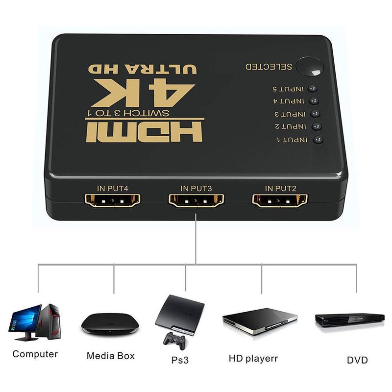 Seletor-Switch-Hdmi-4k-5x1-5-Entradas-Para-1-Saida