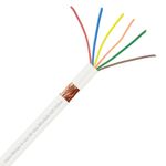 Cabo manga 6 vias 26 awg com blindagem