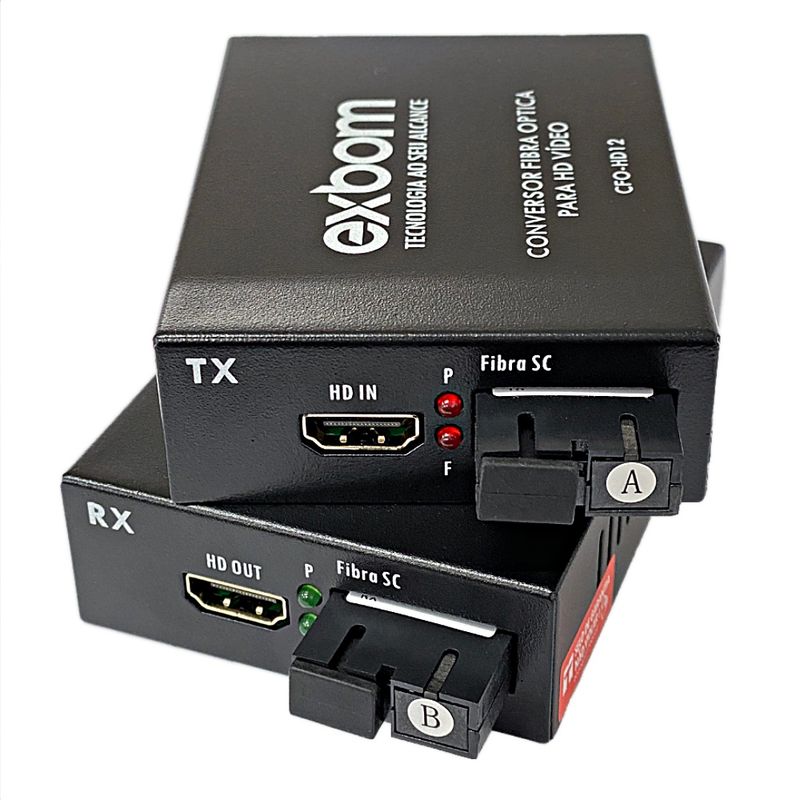 -EXTENSOR-HDMI-VIA-FIBRA-20KM---CFO-HD12-EXBOM---6481