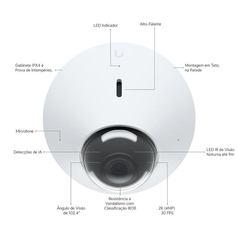 CAMERA-UVC-G4-DOME-UBIQUITI--2-