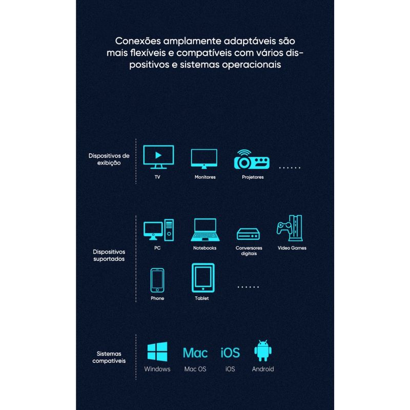 Transmissor-Receptor-De-Audio-E-Video-Hdmi-Sem-Fio-30-Metros-MHD-1030W---8051