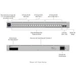 Switch 24p + 2p sfp - ( 8 portas 2.5 ) usw-pro-max-24