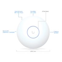 Access Point Ubiquiti U7 Longo Alcance (Wi-Fi 7) - Gerenciamento UniFi - 8268