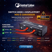 Switch KVM HDMI e DisplayPort 2 Portas 8K - Troca Rápida de Monitores - 8073
