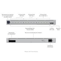 Switch 24 Portas PoE 400W + 2 Portas SFP+ 10G Ubiquiti UniFi USW-Pro-Max-24-PoE-BR - 8463