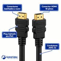 Cabo HDMI 2.0 4K HDR 60Hz 18Gbps 32AWG 1- Metro Central Cabos - 2801